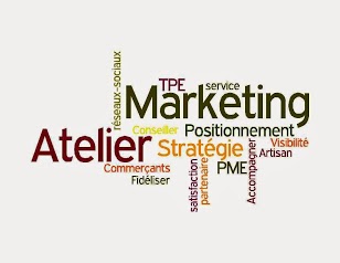 L'atelier Du Marketing